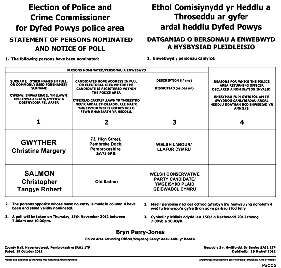 Statement of persons nominated