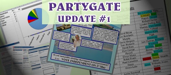 Party planners: The party files, Pt. 1