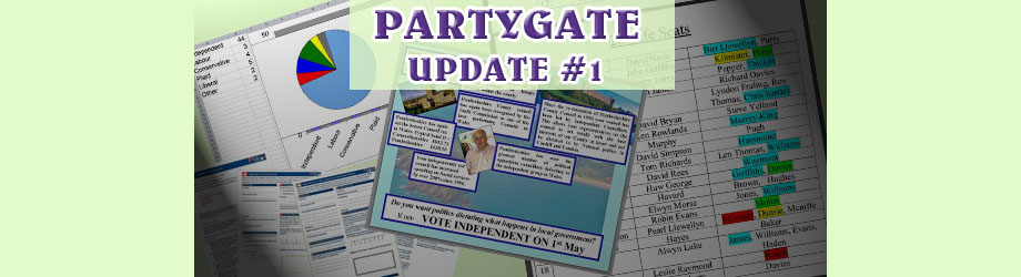 Party planners: The party files, Pt. 1