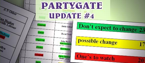 Party planners: The party files, Pt. 4