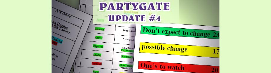 Party planners: The party files, Pt. 4