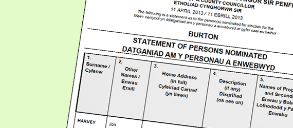 Burton candidates