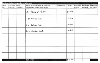 Rob Lewis election expenses